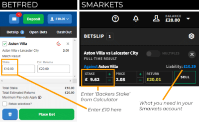 Make Money From Matched Betting (full Guide) - Save The Student